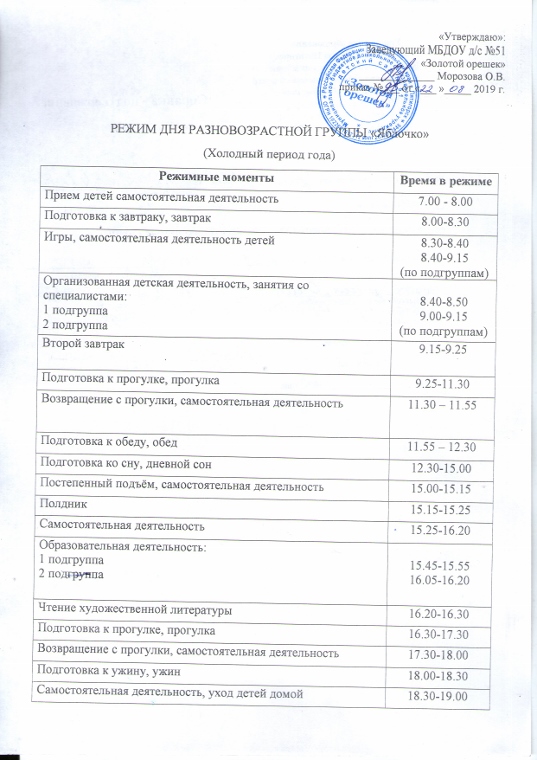 rezhim dnia iablochko 537x760
